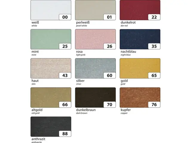 foto assortiment.webp